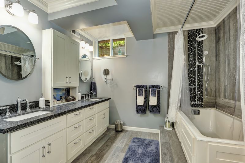 Top Bathroom Remodeling Companies in Bellevue, NE